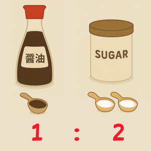 に対して文法イラスト